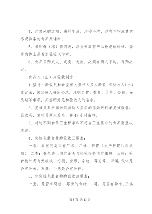 学校营养餐管理制度范文.docx