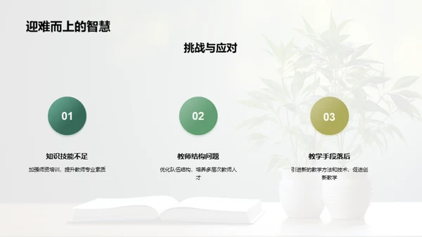 教师团队成长篇章