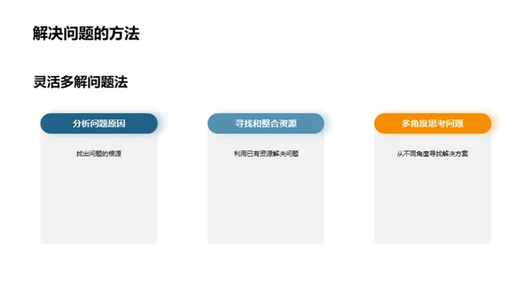 竞赛之路的心得体悟