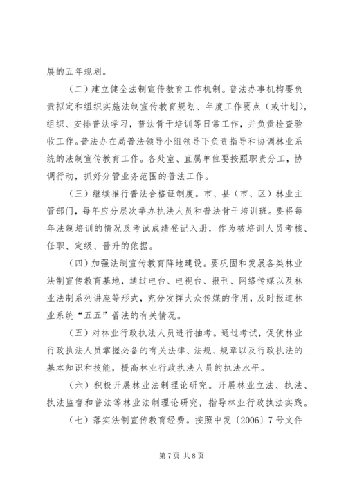 市林业系统五五普法规划.docx