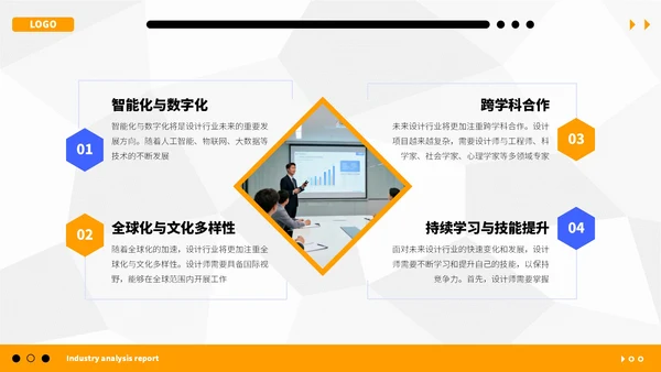 橙蓝简约行业分析报告PPT模板