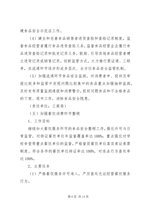 滥用食品添加剂整顿工作计划 (2).docx