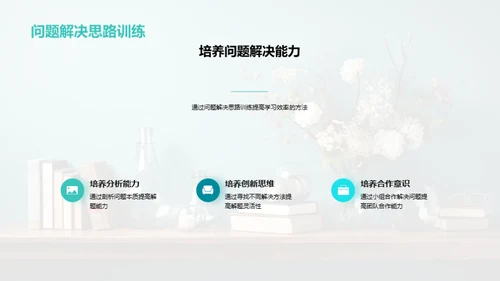 初三数学学习透视