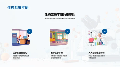 深度解析生物学PPT模板