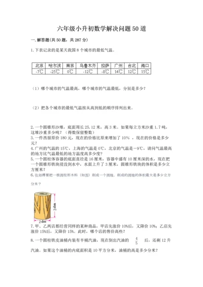 六年级小升初数学解决问题50道（精选题）.docx