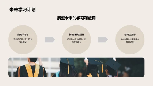 哲学启示：深度思考