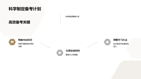 简约风通用行业教育活动PPT模板