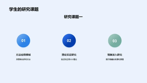 理学之门：学术探索与实践