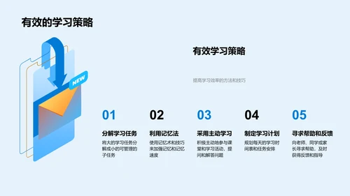 高效学习规划讲座PPT模板