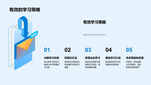 高效学习规划讲座PPT模板