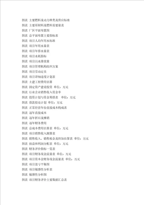 起重气垫项目可行性研究报告评审方案设计2013年发改委标准案例范文