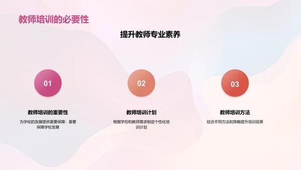 教师培训计划