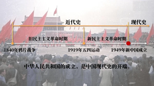 第1课 中华人民共和国成立  课件