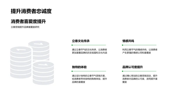 立春营销策略讲解