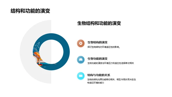 生物科学之窗