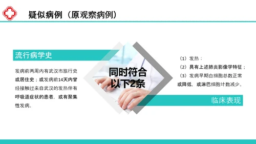 新型冠状病毒感染病例诊疗方案PPT模板