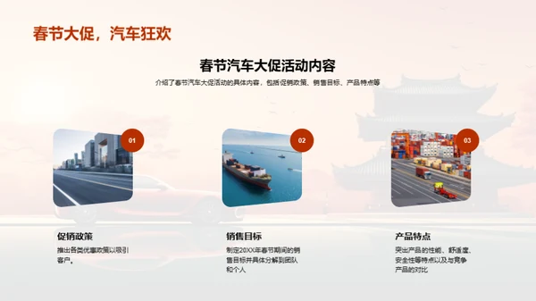 春节汽车销售策略