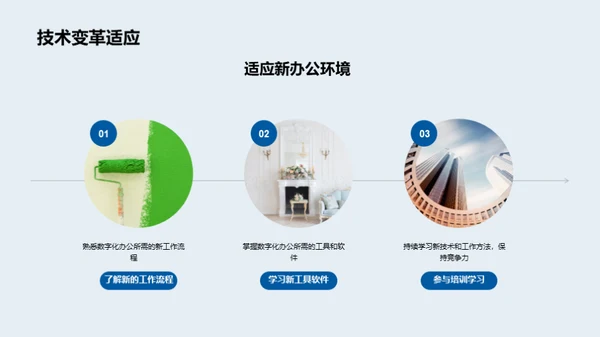 房地产数字化办公新策略