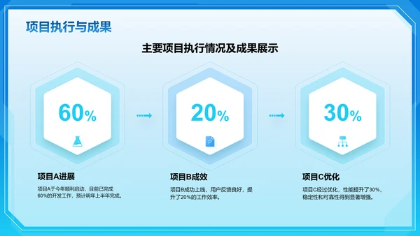 蓝色科技风技术部 部门年终总结PPTPPT模板