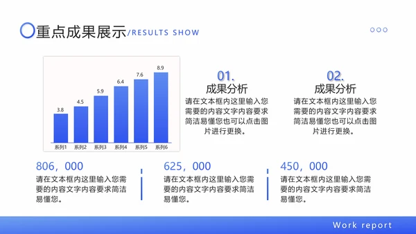 蓝色渐变简约商务工作总结汇报PPT模板