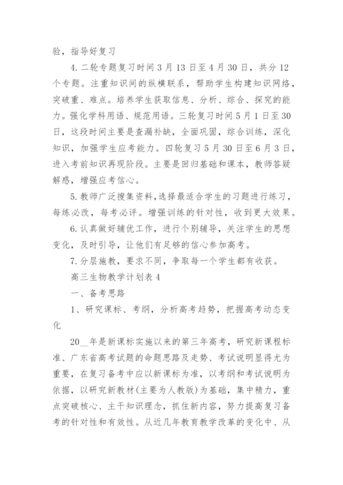 高三生物教学计划表.docx