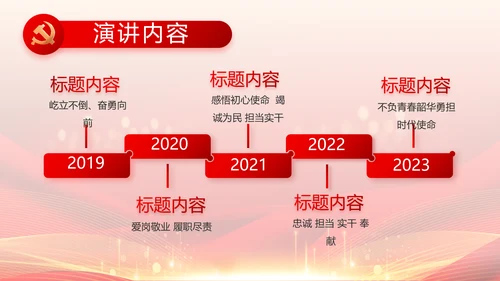 党支部党员大会工作总结汇报动态PPT模板