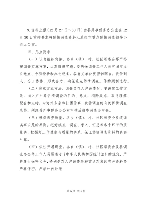 重点侨情调查实施方案.docx