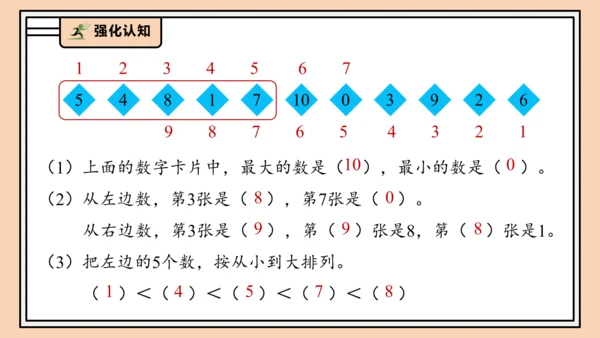 【课堂无忧】人教版一年级上册2.14 整理和复习（课件）(共41张PPT)