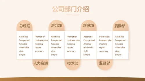 高端大气金融项目深度分析工作总结汇报PPT