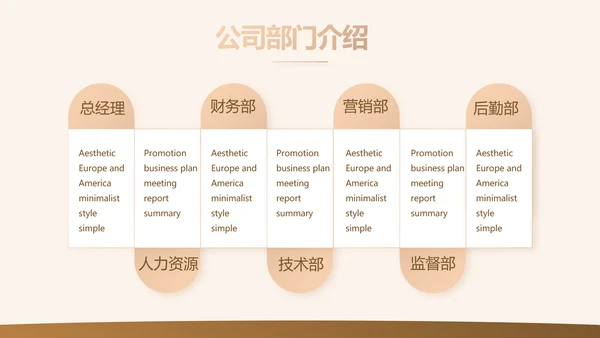 高端大气金融项目深度分析工作总结汇报PPT