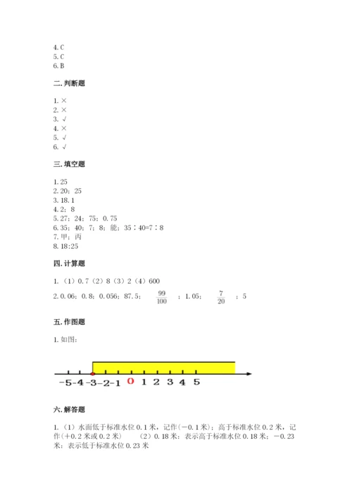 北师大版六年级下册数学期末测试卷附答案（轻巧夺冠）.docx