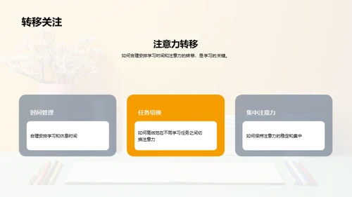 商务风教育培训教学课件PPT模板