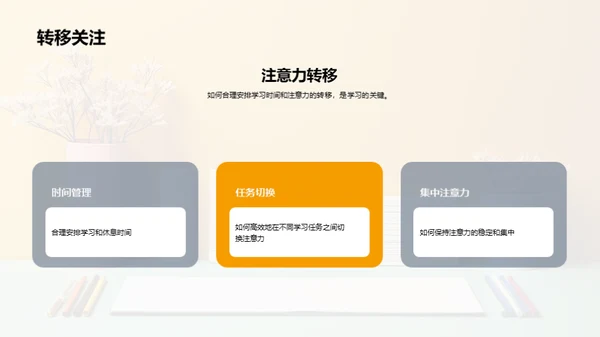 商务风教育培训教学课件PPT模板