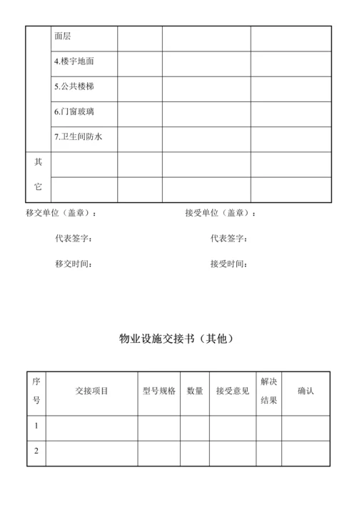 物业移交表格全套.docx