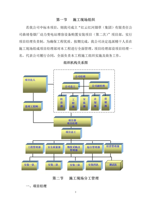 施工现场组织及劳动力安排.docx