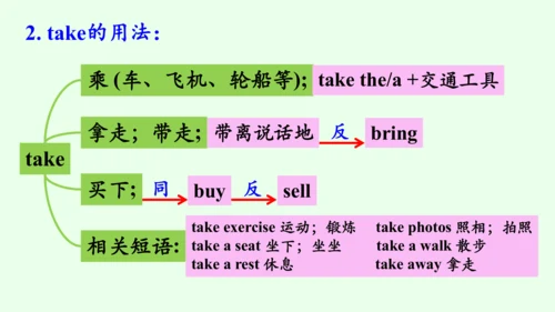 【优质课件】人教新目标（Go for it）版 七年级下 Review of Units 3—4复习