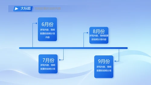 简约蓝色工作总结汇报商务动态PPT模板