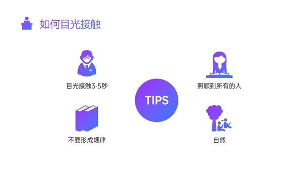 紫色蓝色渐变简约形状内训师培训ppt