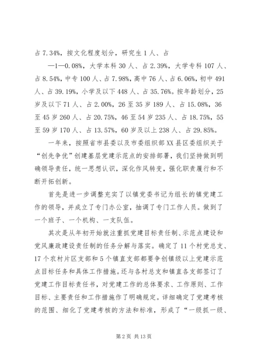 省级基层党建工作示范点创建工作汇报2222概要.docx