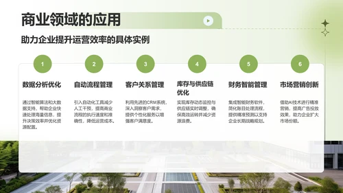 绿色渐变风通用行业产品发布会PPT模板