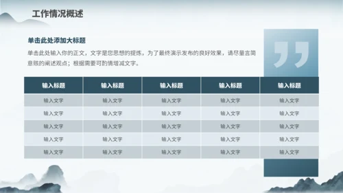 蓝色古风中国风通用PPT模板