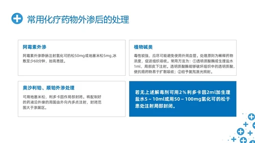 蓝色简约输液外渗液体外渗的处理方法PPT课件输液外渗的处理方法