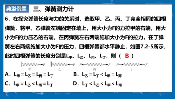 7.2 弹力（习题课） 课件