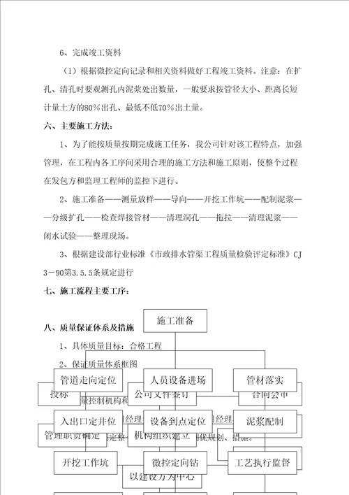 拖拉管施工方案完整版