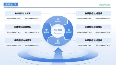 浅蓝色简约风逻辑结构图关系页