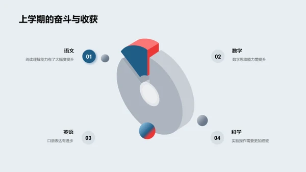 新学期新篇章