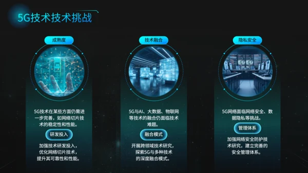 蓝黑色科技风5G技术商业方案PPT