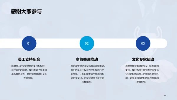 蓝色商务企业文化宣讲发布会PPT模板