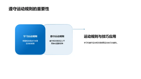 运动技巧与健康生活