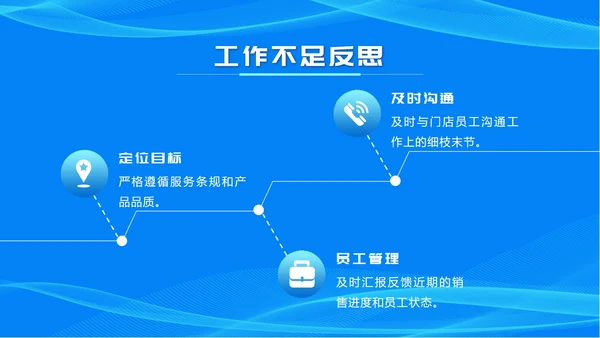 蓝色商务述职报告ppt模板
